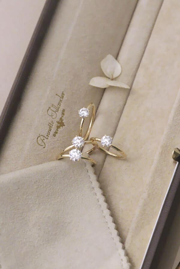 Annette's Solitaire LAB -sormukset 0,50ct - 1,00ct